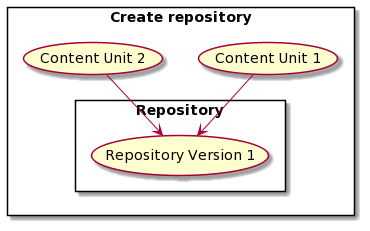 _images/concept-repository.png